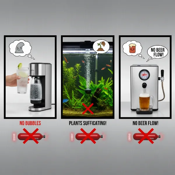 How to Check How Much CO2 is Left in Your Cylinder: A Comprehensive Guide